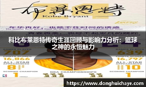 科比布莱恩特传奇生涯回顾与影响力分析：篮球之神的永恒魅力