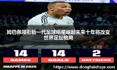 姆巴佩领衔新一代足球明星崛起未来十年将改变世界足坛格局